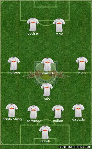 RasenBallsport Leipzig 4-1-3-2 football formation