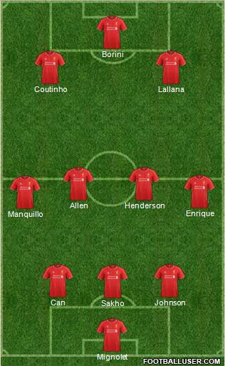 Liverpool Formation 2015