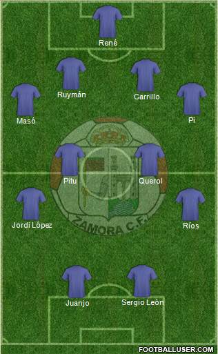 Zamora C.F. Formation 2015