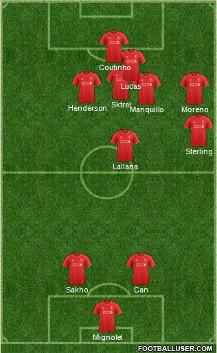 Liverpool Formation 2015