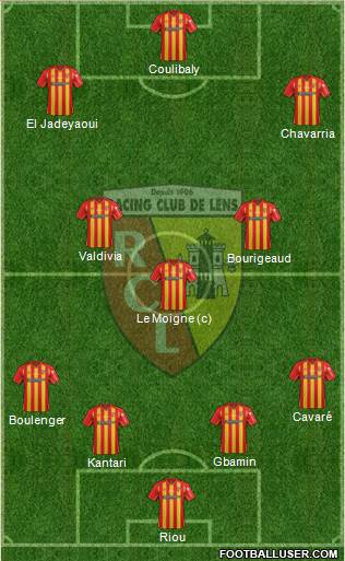 Racing Club de Lens Formation 2015