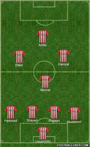 Southampton Formation 2015