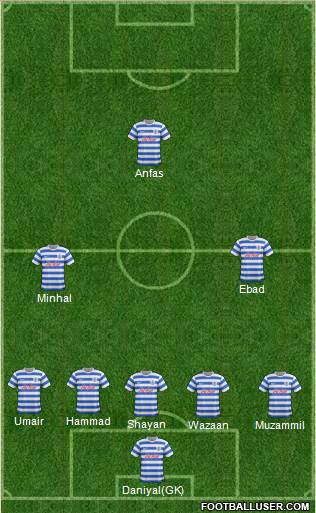 Queens Park Rangers 4-2-4 football formation