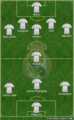 Real Madrid C.F. Formation 2015