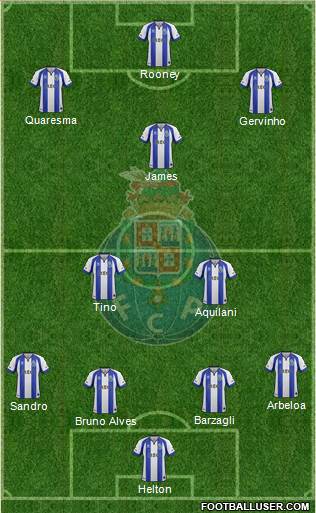 Futebol Clube do Porto - SAD Formation 2015