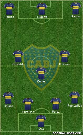 Boca Juniors 4-4-1-1 football formation