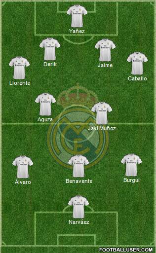 Real Madrid C.F. Formation 2015