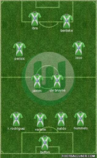 VfL Wolfsburg Formation 2015