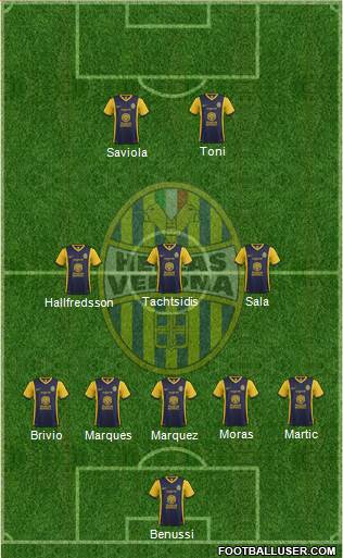 Hellas Verona Formation 2015