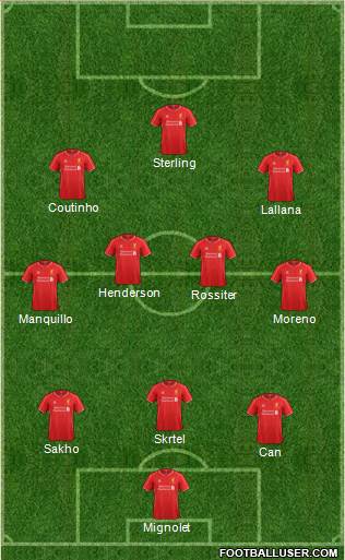Liverpool Formation 2015