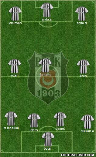 Besiktas JK Formation 2015