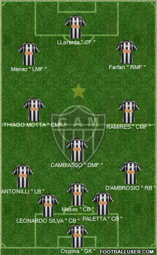 C Atlético Mineiro Formation 2015
