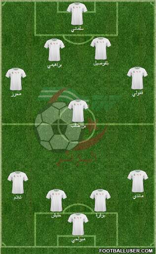 Algeria Formation 2015