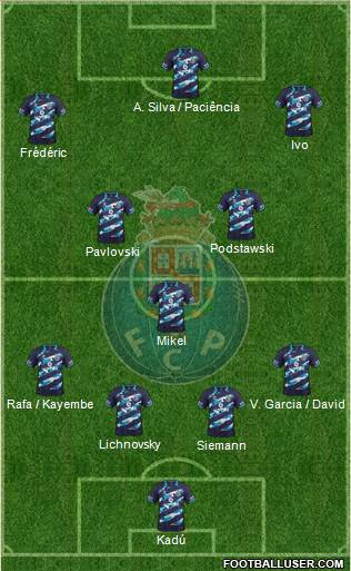 Futebol Clube do Porto - SAD Formation 2015