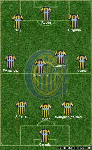 Rosario Central Formation 2015