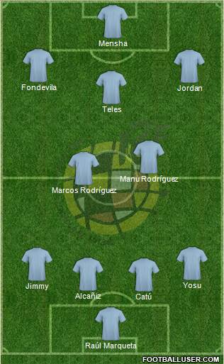 Spain Formation 2015