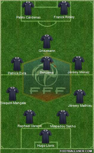 France Formation 2015