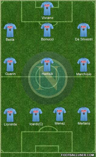 Napoli Formation 2015