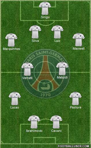 Paris Saint-Germain Formation 2015