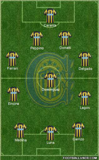 Rosario Central Formation 2015