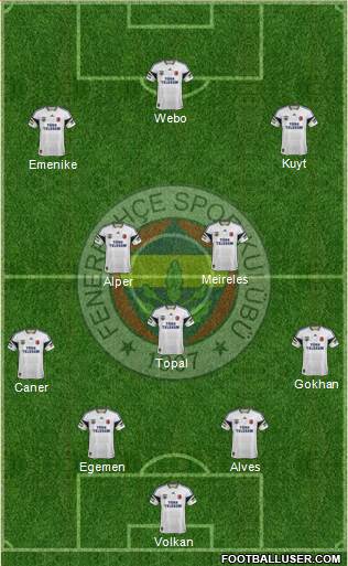 Fenerbahçe SK 4-1-4-1 football formation