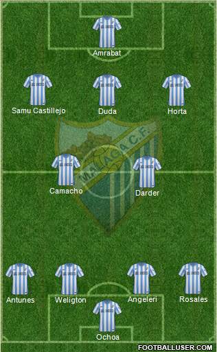 Málaga C.F., S.A.D. Formation 2015