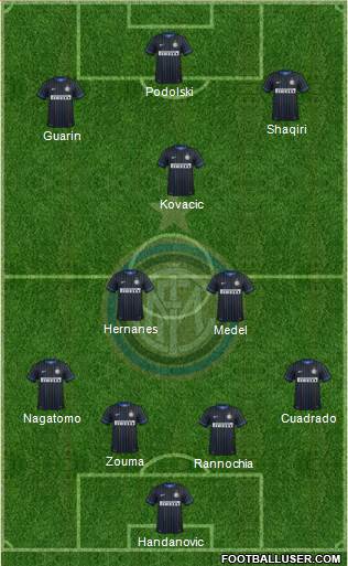F.C. Internazionale Formation 2015