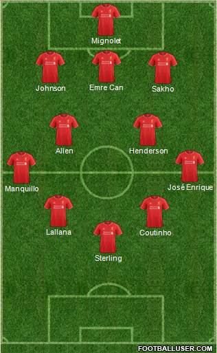 Liverpool Formation 2015