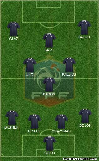 France Formation 2015