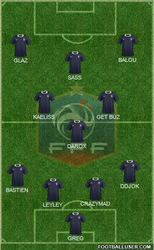 France Formation 2015