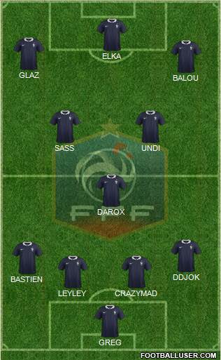 France Formation 2015