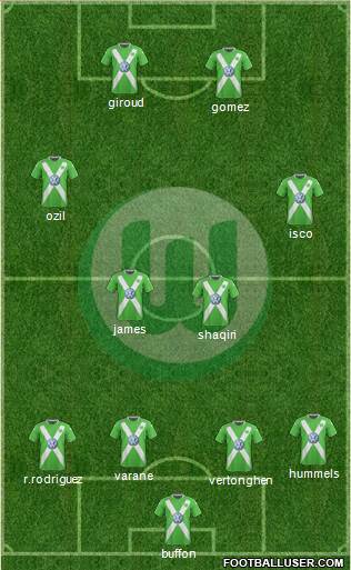 VfL Wolfsburg Formation 2015