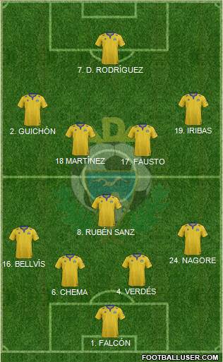 A.D. Alcorcón Formation 2015