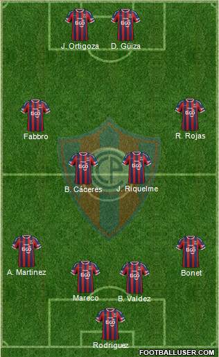 C Cerro Porteño Formation 2015