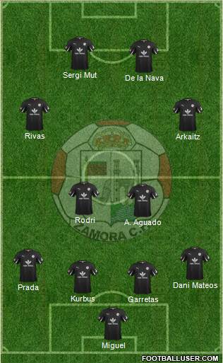 Zamora C.F. Formation 2015