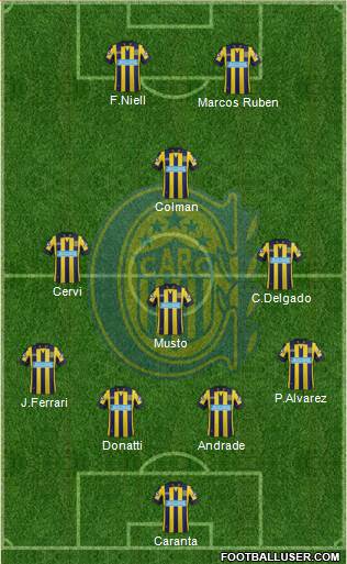 Rosario Central Formation 2015