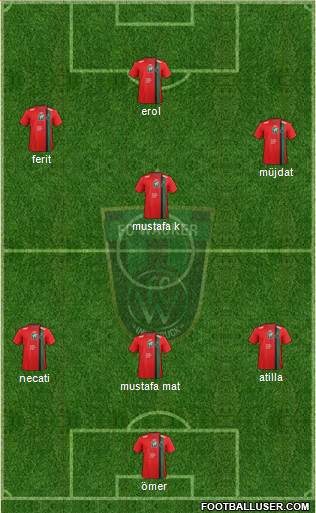 FC Wacker Innsbruck Formation 2015
