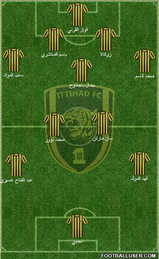 Al-Ittihad (KSA) 4-1-4-1 football formation