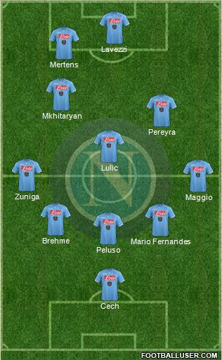Napoli Formation 2015