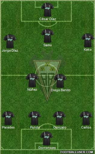 Albacete B., S.A.D. Formation 2015