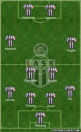 LASK Linz football formation