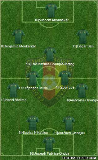 Cameroon 4-2-3-1 football formation