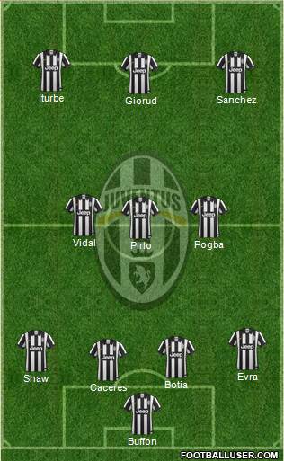 Juventus 4-3-3 football formation