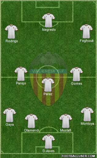 Valencia C.F., S.A.D. Formation 2015