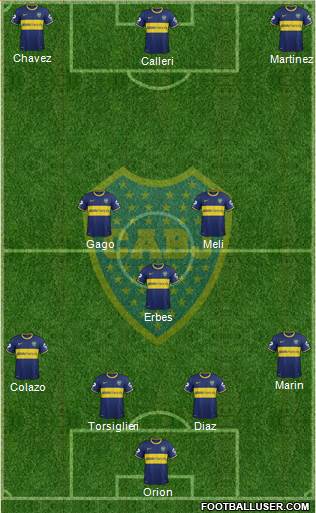 Boca Juniors Formation 2015