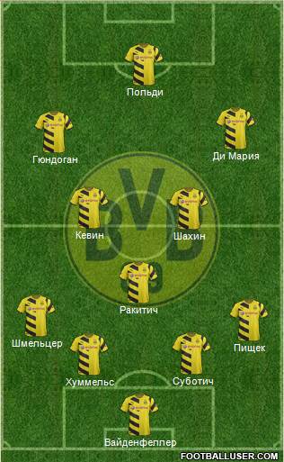 Borussia Dortmund Formation 2015