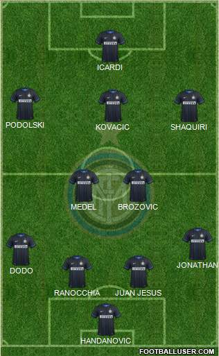 F.C. Internazionale Formation 2015