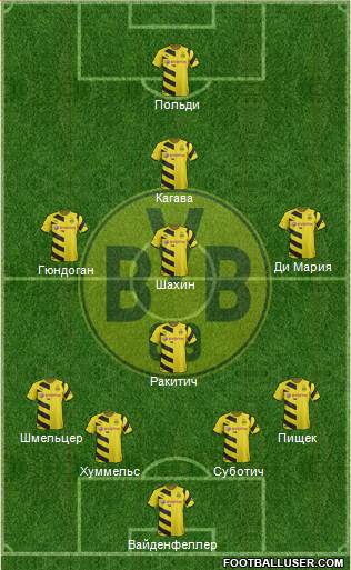 Borussia Dortmund 4-5-1 football formation