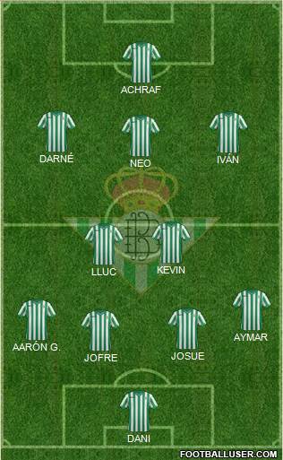 Real Betis B., S.A.D. Formation 2015