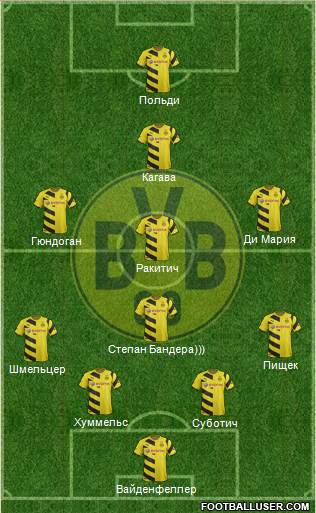 Borussia Dortmund Formation 2015